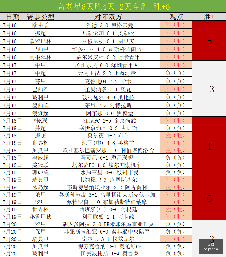 临界值深度,解析,王牌对决节,pa真人官网,pa真人优惠,pa真人对比,pa真人玩法,pa真人体验