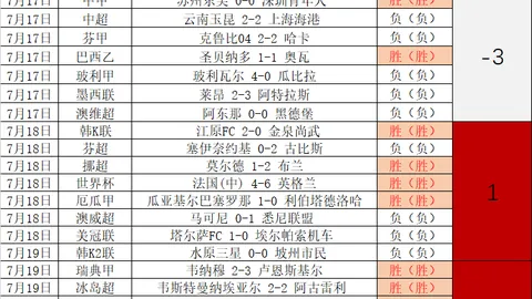 临界值深度解析：王牌对决节奏分析指南
